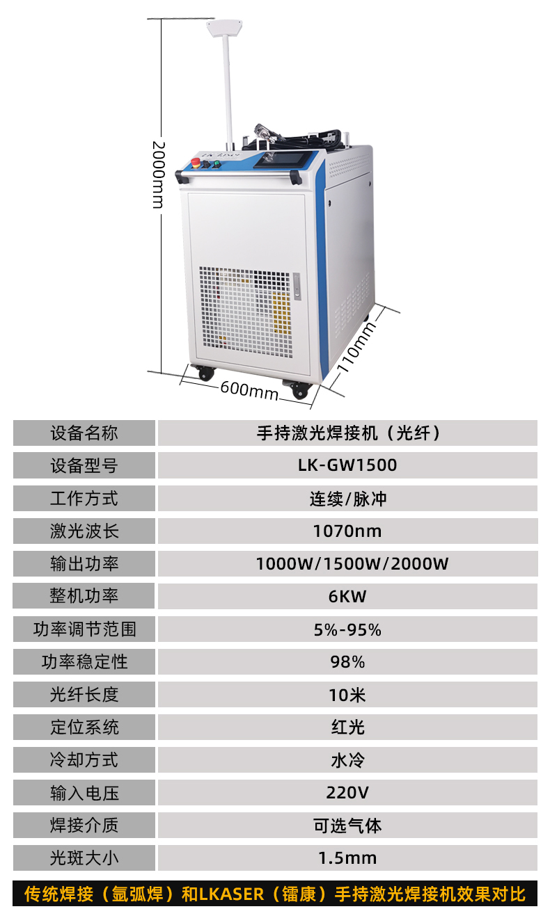 手持式光纖激光焊接機(jī)參數(shù)對比