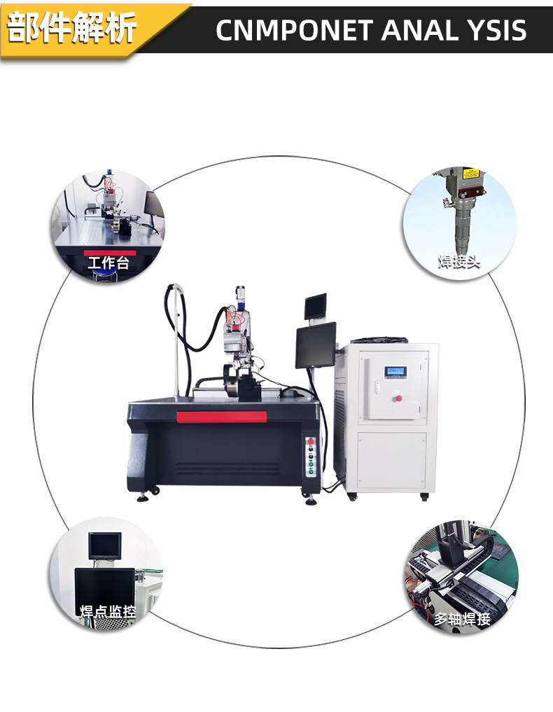 光纖連續激光焊接機部件解析