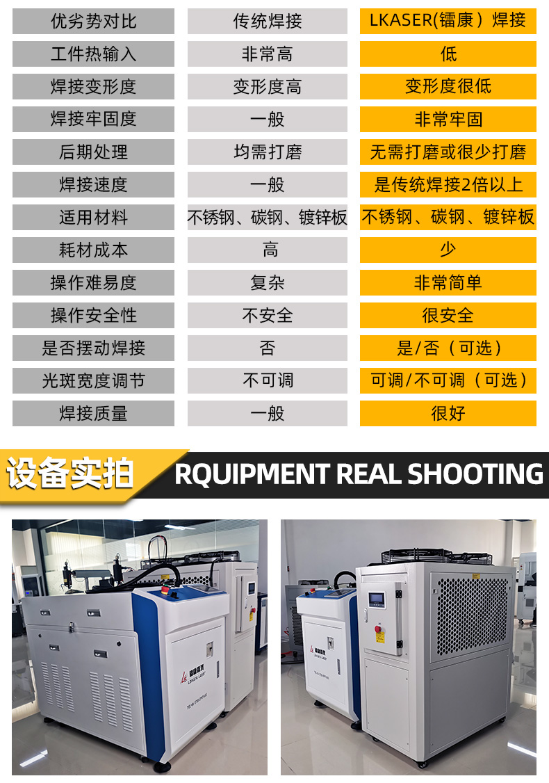 手持式激光焊接機效果比較